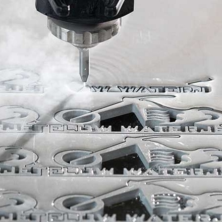 Cutting Formats